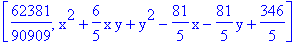 [62381/90909, x^2+6/5*x*y+y^2-81/5*x-81/5*y+346/5]